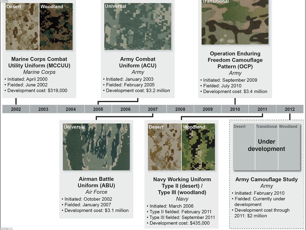 ប្រព័ន្ធហិរញ្ញវត្ថុក្នុងប្រាក់កក់និងការទូទាត់
